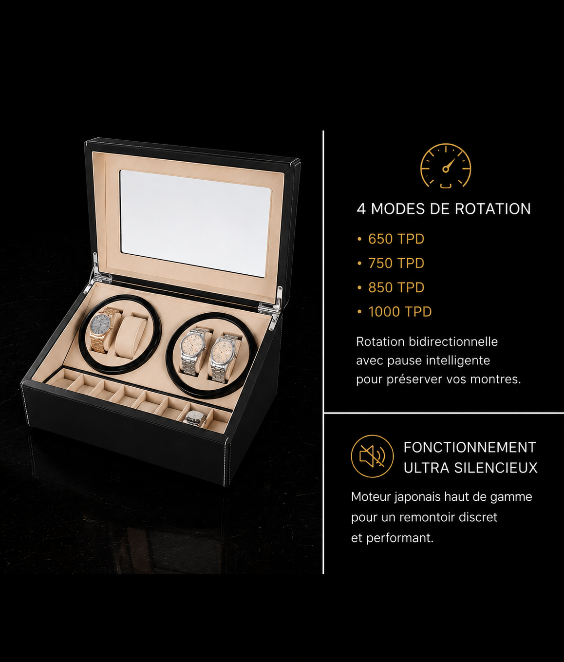 Remontoir 4 Montres - 6 Emplacements | Noir simili cuir (sans personnalisation)